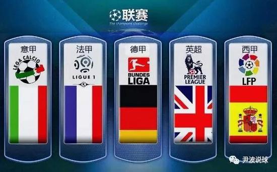 船队引入了
